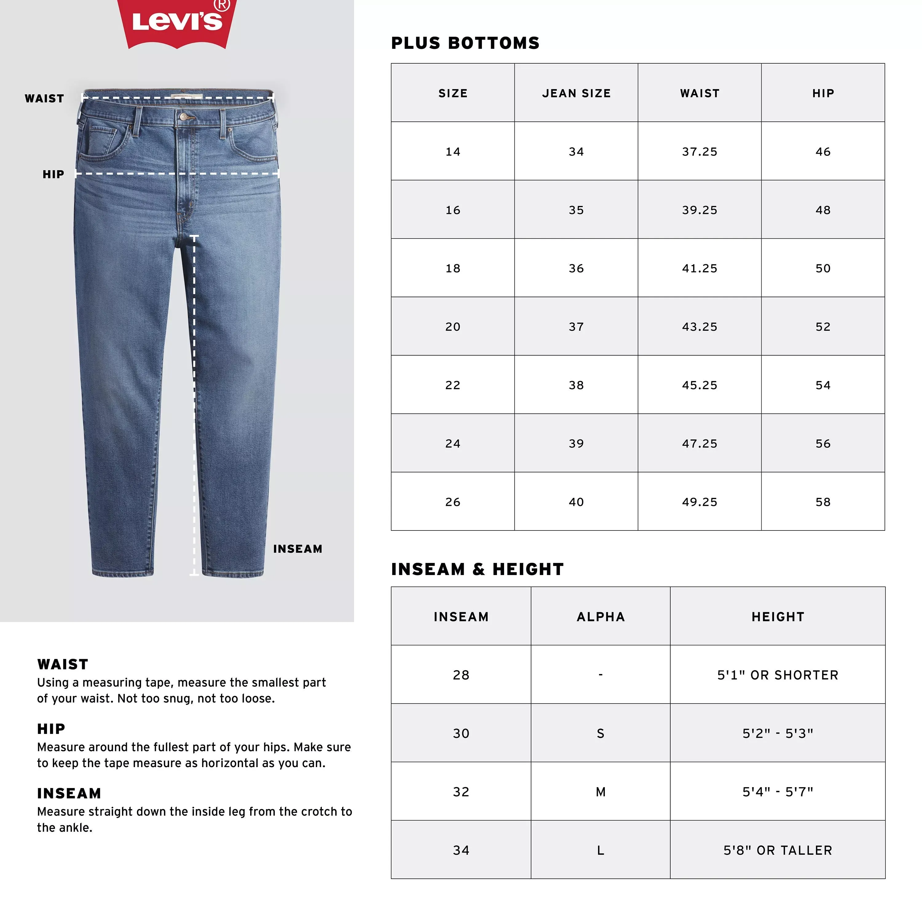 Levi's Plus Size Classic Straight Jeans